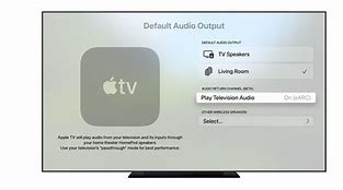 Image result for Apple TV 4K HDMI Arc