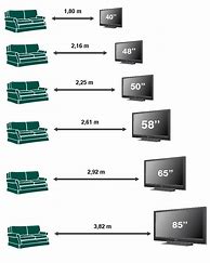 Image result for 65 TV Dimensions