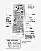 Image result for Mitsubishi Dual Zone Heat Pump