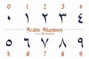 Image result for Arabic Numeric Logo