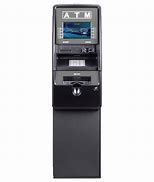 Image result for Genmega ATM Machine