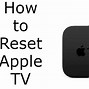 Image result for Resetting Apple TV
