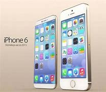 Image result for iPhone 6 Xe