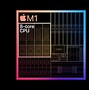 Image result for Apple ARM Architecture