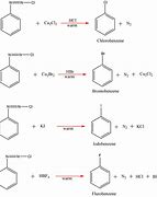 Image result for Sandmeyer Reaction