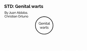 Image result for Genital Wart Mono