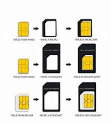 Image result for Smartphones That Use a Nano Sim Card