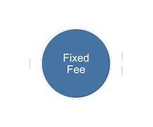Image result for Cost Plus Not to Exceed Dollar Amount with a Fixed Builders Fee