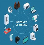 Image result for Representation of the Internet