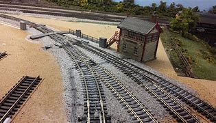 Image result for Model Railway Track