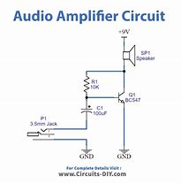 Image result for How to Amplify Sound