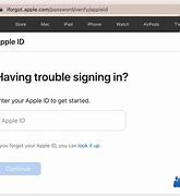 Image result for Apple ID Password