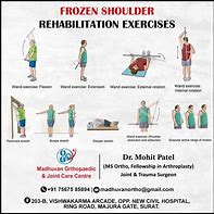 Image result for Dislocated Shoulder Rehabilitation Exercises