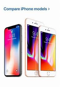 Image result for iPhone X Features