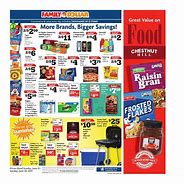 Image result for Family Dollar Sales