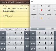 Image result for iPhone Symbols Key