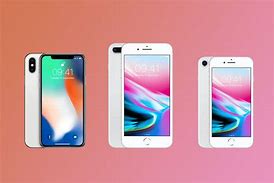 Image result for The iPhone 8 Camera