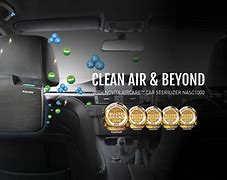 Image result for Novita Car Purifier Air