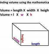 Image result for Volume Length Width/Height