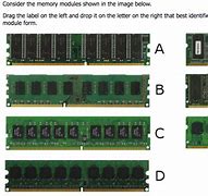 Image result for Types of Memory Modules