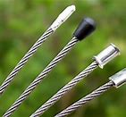 Image result for How to End Rope