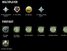 Image result for Gamer Achievement Level 39