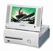 Image result for Xbox 360 LCD Screen