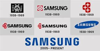 Image result for Samsung Digital Evolution Invited Logo