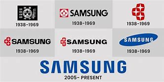 Image result for Second Logo of Samsung Company