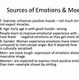 Image result for Difference Between Mood and Emotion