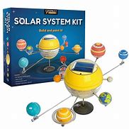 Image result for Japan Solar System Kits
