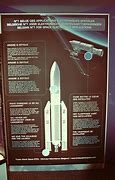 Image result for Ariane 5 Solid Rocket Boosters