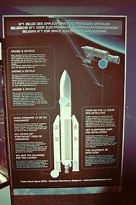 Image result for Ariane 5 Stickers