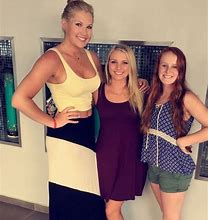 Image result for Being a Tall Girl