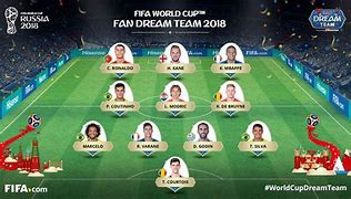 Image result for FIFA World Cup Dream Team