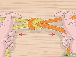 Image result for Knot Unit