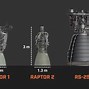 Image result for Raptor V3 SpaceX