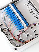 Image result for Fiber Optic Cable Box