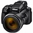 Image result for High Resolution Zoom Camera