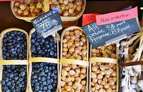 Image result for Buying Local Food