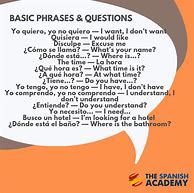 Image result for Essential Spanish Phrases