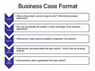 Image result for Victoria University Business Case Template