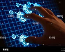 Image result for Futuristic Touch Screen
