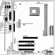 Image result for Computer Motherboard Design