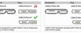 Image result for Micro USB Male Plug Dimensions