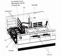 Image result for Microcomputer Outline