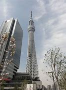 Image result for Japannese Tech