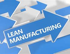 Image result for Lean Manufacturing ClipArt