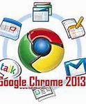 Image result for Download Google Chrome Free Online