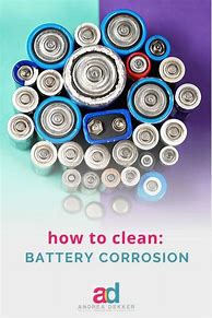 Image result for Sever Corrosion of Car Battery